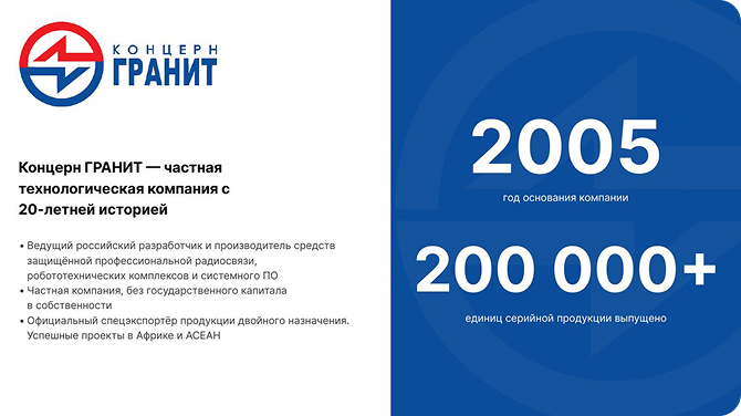 Слайд — 2005, 200 000+ единиц продукции