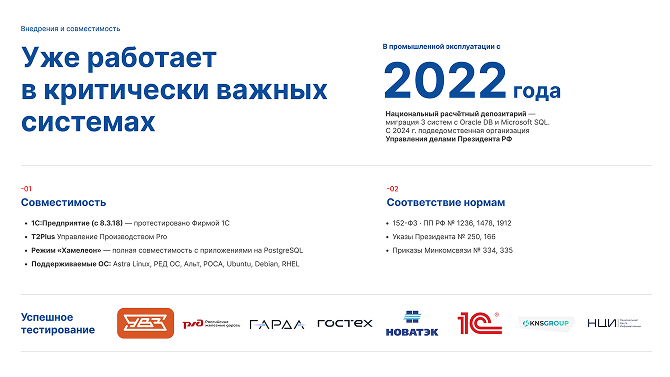 Слайд — уже работает в критически важных системах
