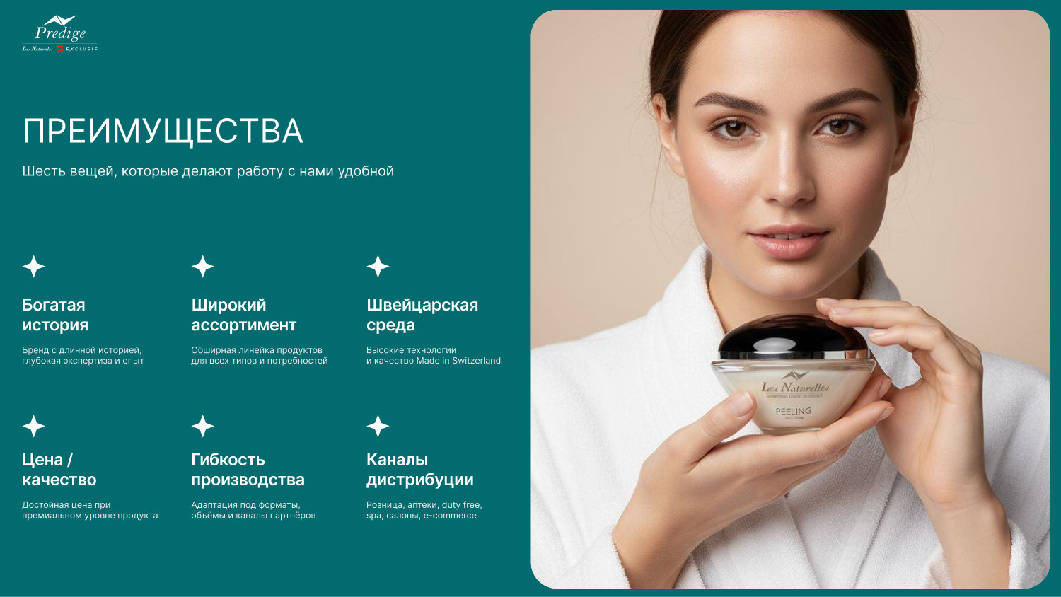 Слайд — высокотехнологичный уход, линии PRO-COLLAGEN и VITAL C